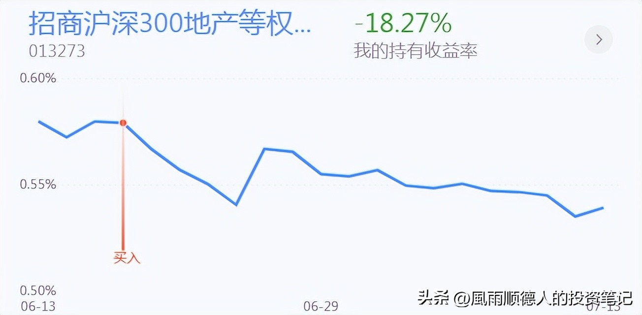 恒生科技大盘缠论分析详解,恒生科技etf短线操作看什么指标