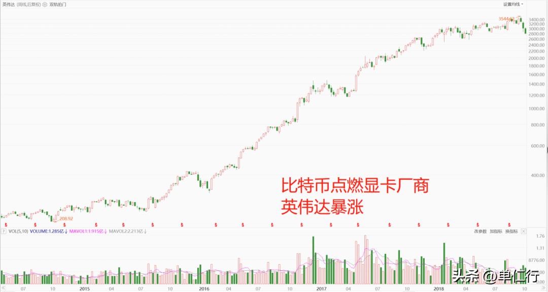 伟大的发明依靠的是复杂的技术吗,每一个伟大的发明都需要一双慧眼