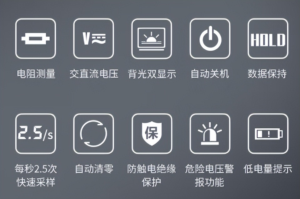 接地电阻快速测试仪,接地电阻测试仪测试时长