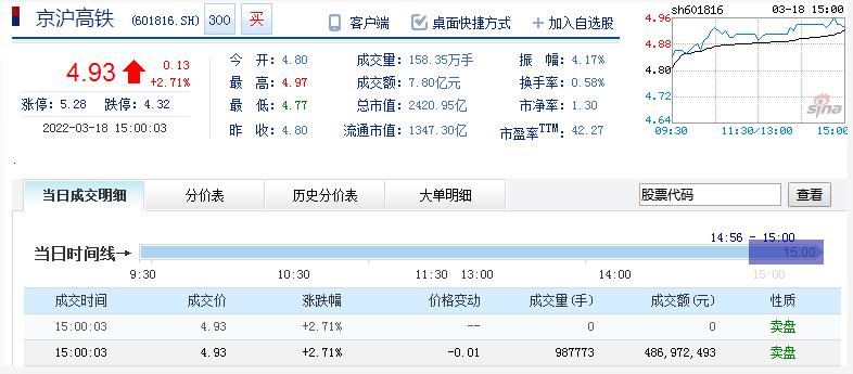 活久见美股熔断四次,活久见鹈鹕单场抢下70个篮板