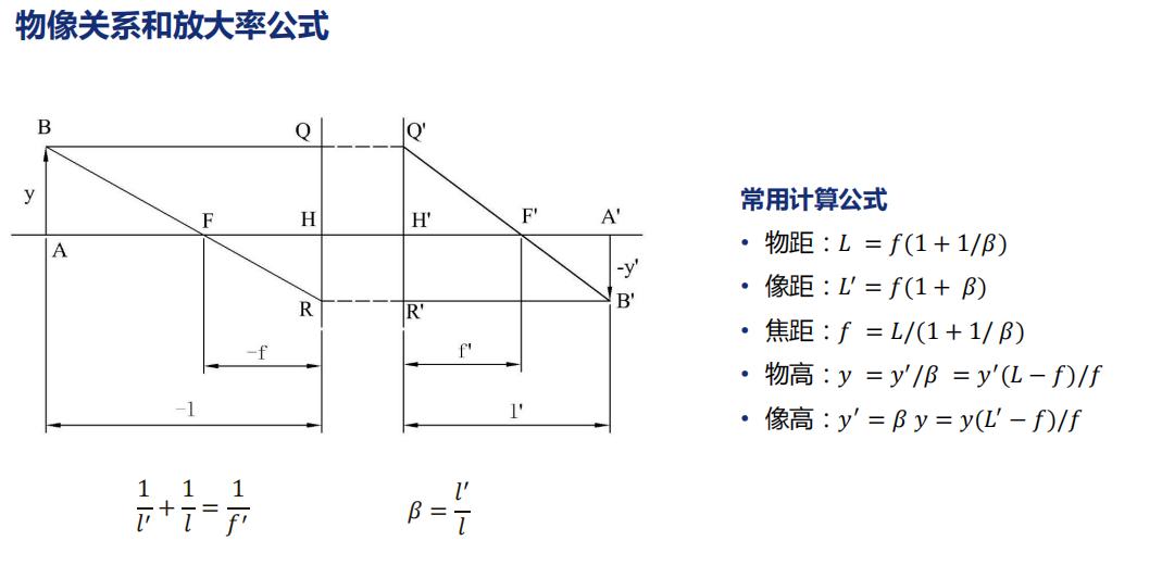 机器视觉系统,国内机器视觉缺陷检测系统概述