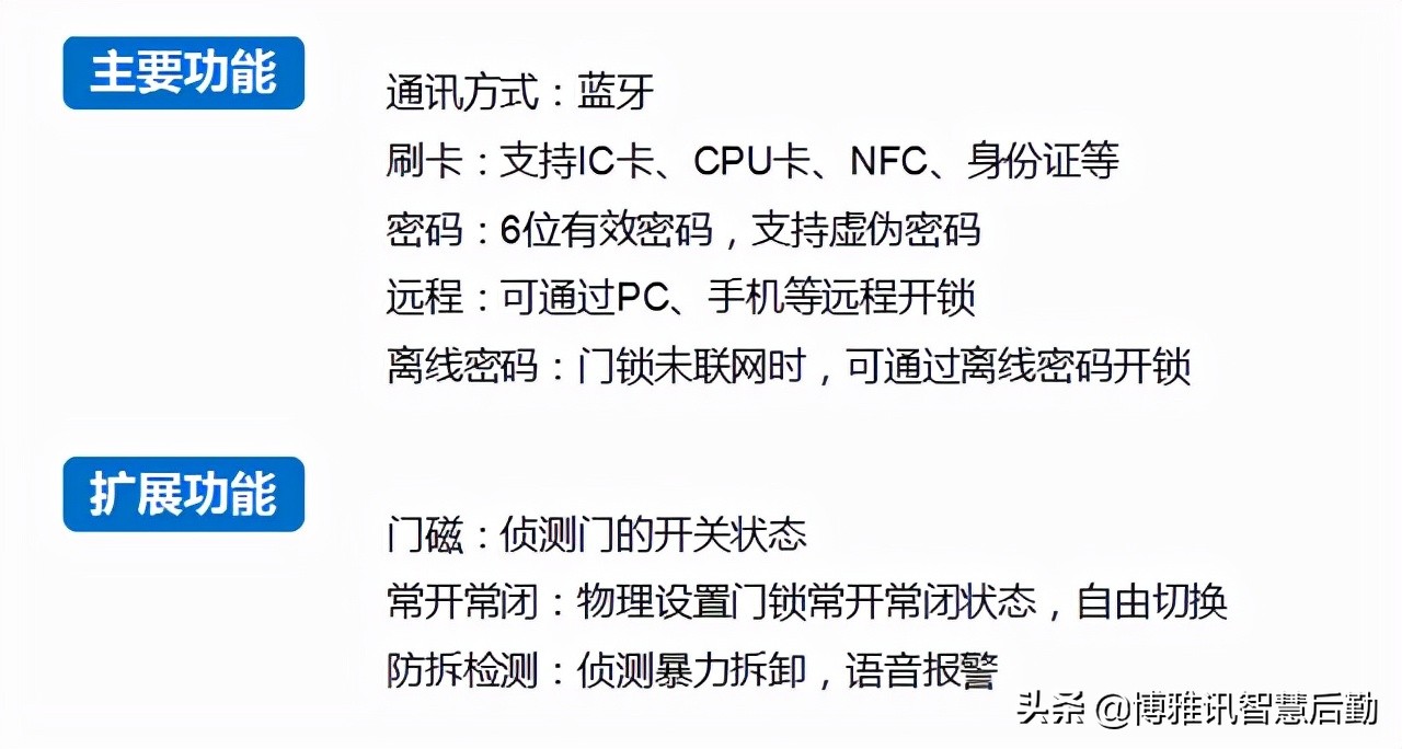 博雅讯智能锁价格,博雅讯智能门锁怎么样