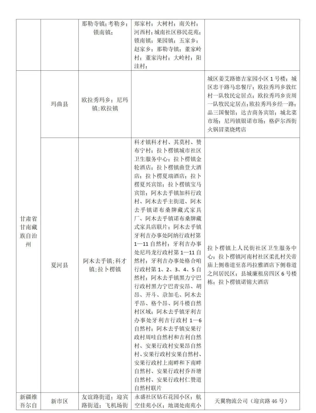 山东发布防疫公众健康提示,山东疾控最新疫情防控政策