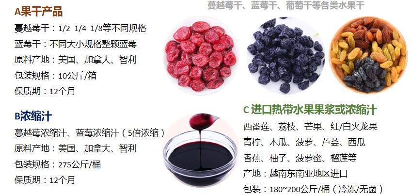 食品配料企业,食品配料公司有哪些