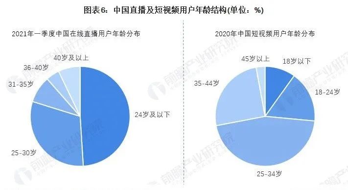 翡翠的水到底是个什么东西,翡翠的水说的是清透度吗