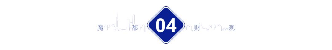 上海的老破小何去何从,上海老破小楼市升温