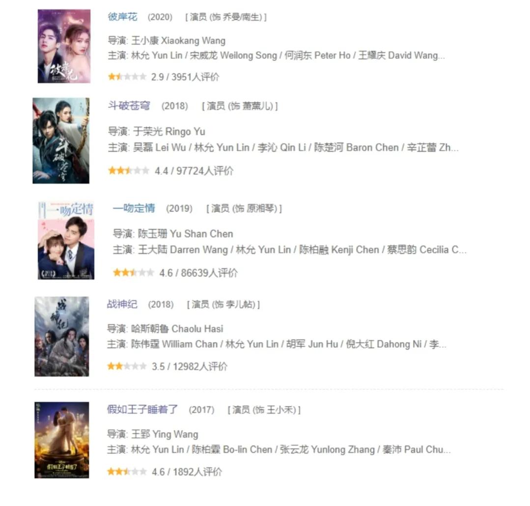 最受宠的“星女郎”：18岁出道爆红，乱认“亲妈”，黑历史无数？