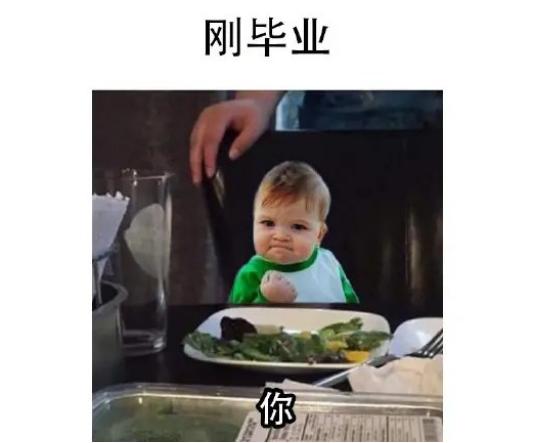 打工人用梗图形容5年的“成长”,面对领导批评,这不就是我本人