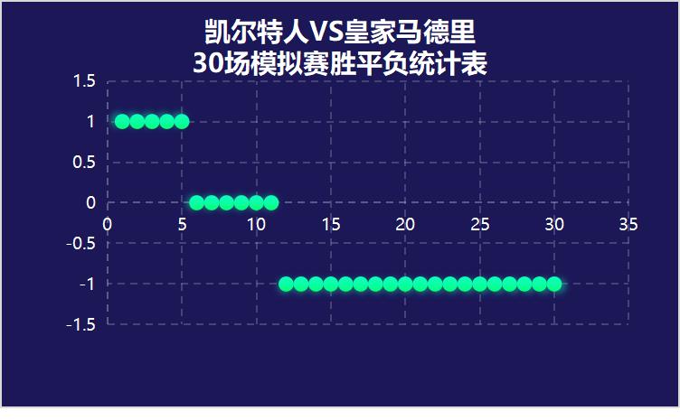 欧洲杯尤文图斯对战巴黎圣日耳曼,欧冠巴黎圣日耳曼对尤文