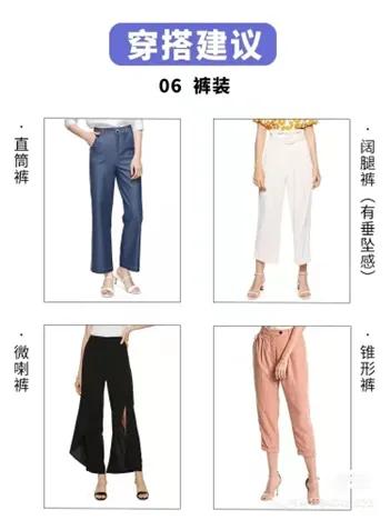 女性五大身型图片,回族女性体型对照表