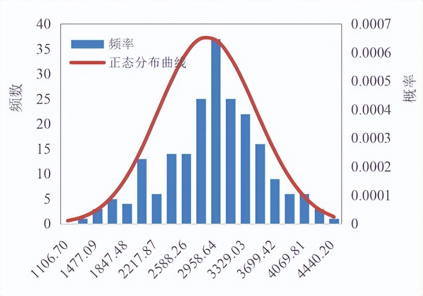 气候对水泥砂浆的影响,气候变冷对混凝土有影响吗