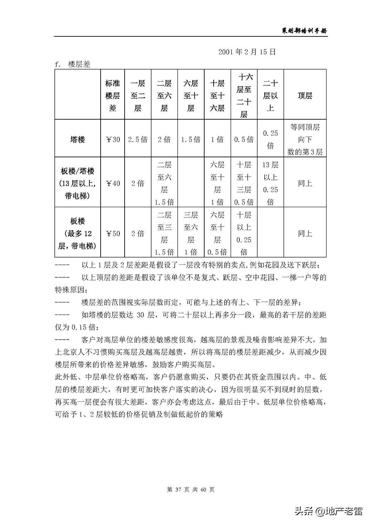 房地产公司培训资料,房地产开发部培训课程