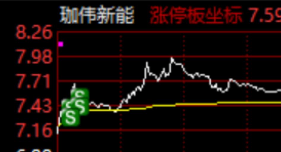 最有可能超越锂电池的新电池,新型电池突破锂电池即将被取代
