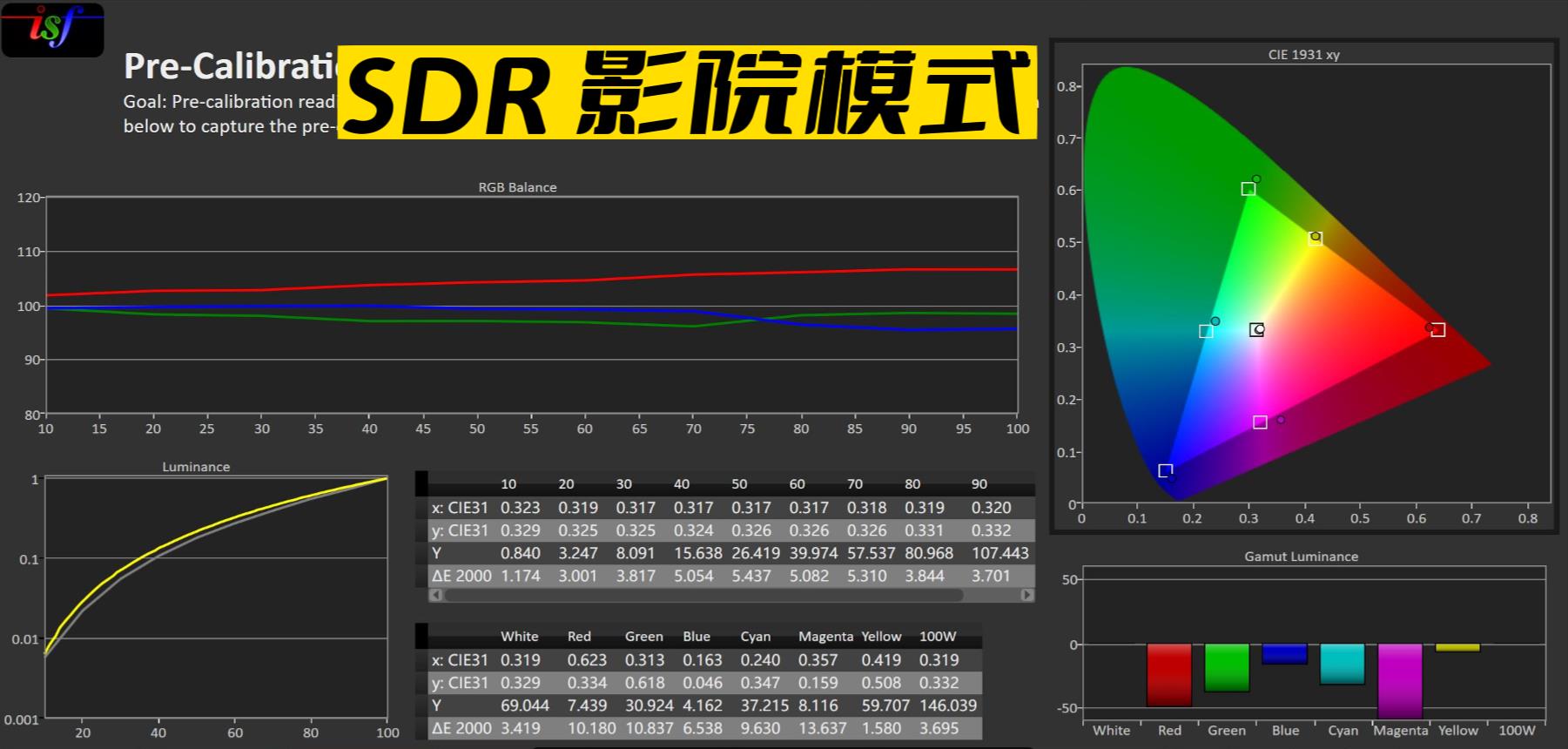 小宙斯jvcn68试用,小宙斯vszeus