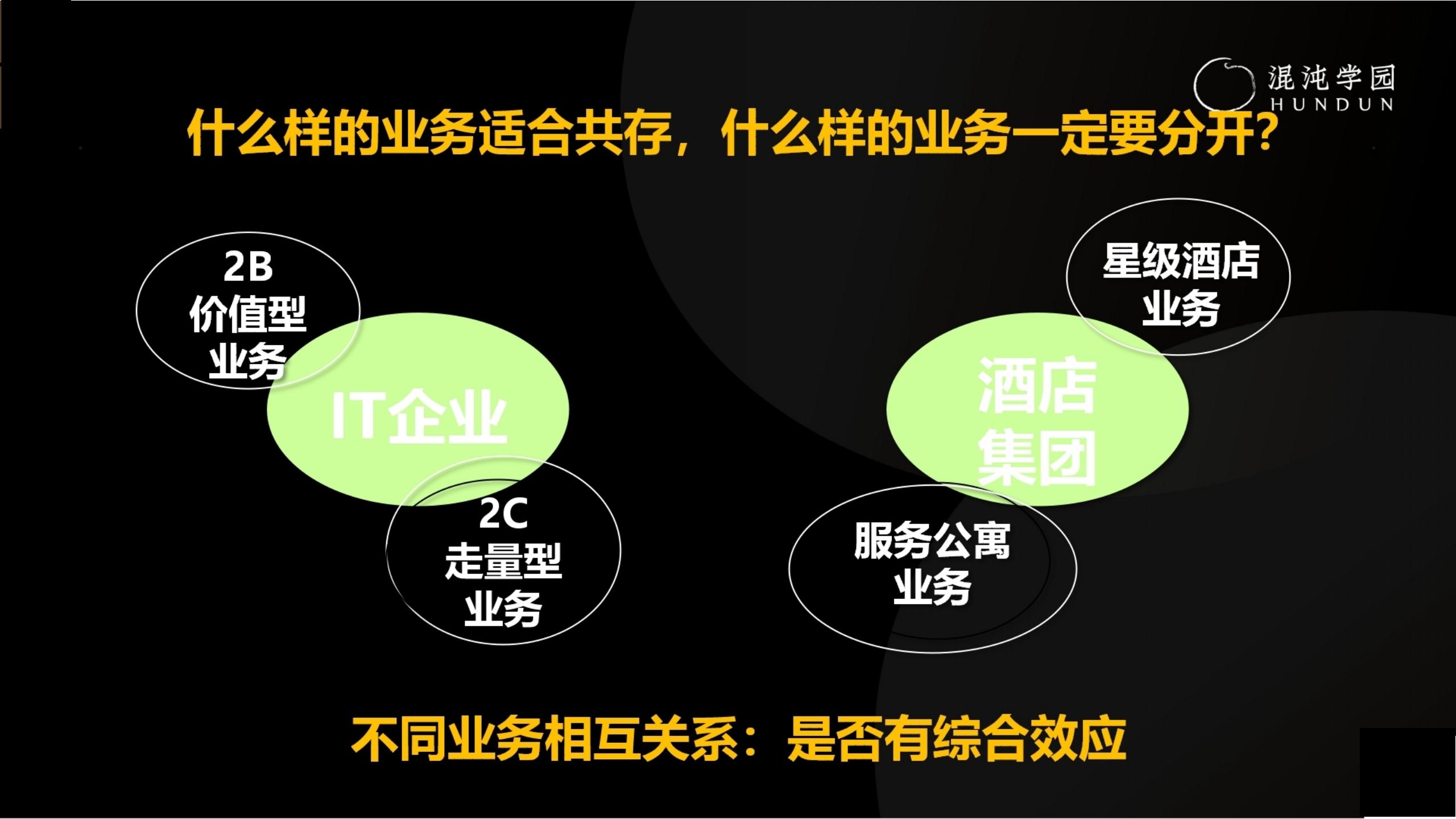 「大咖亲授」价值千万的商业模式设计（完整版95页，建议收藏）