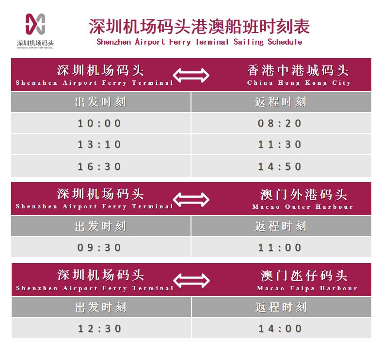 深圳机场香港通关攻略,深圳机场和香港机场