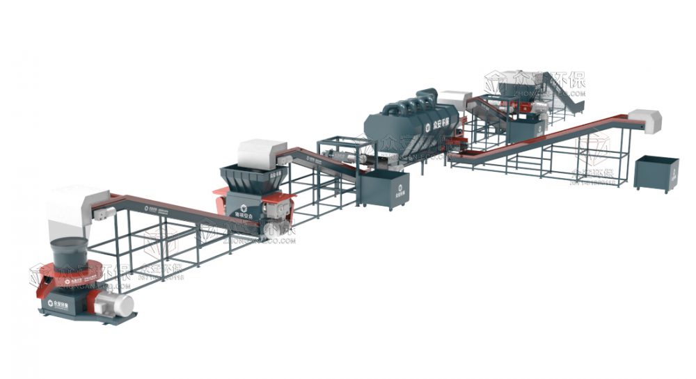 皮革边角料破碎设备报价,废皮革回收处理