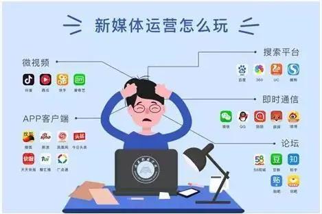 新手入驻哪个自媒体平台比较好,七大自媒体平台对比孰优孰劣