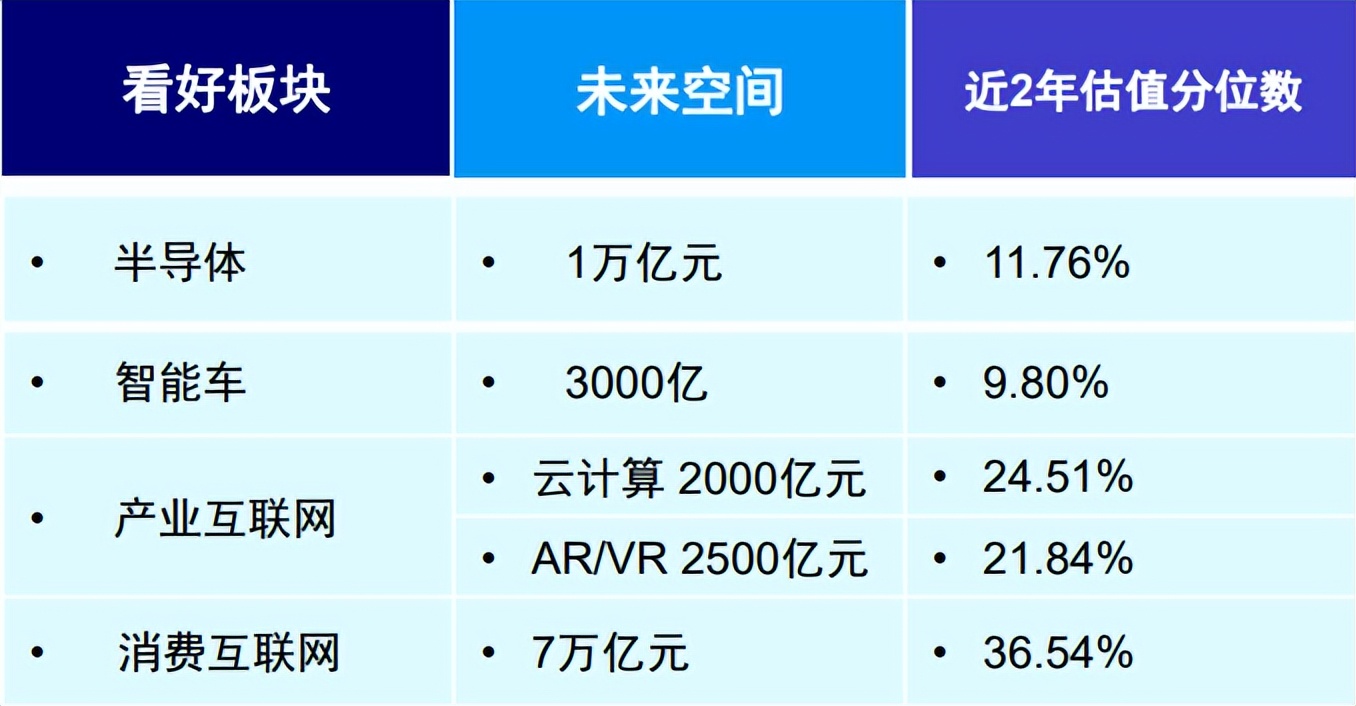 股票大佬补仓,大佬加仓被套股