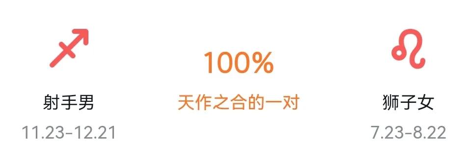 射手座男生狮子女配对,射手男和狮子女星座合适吗