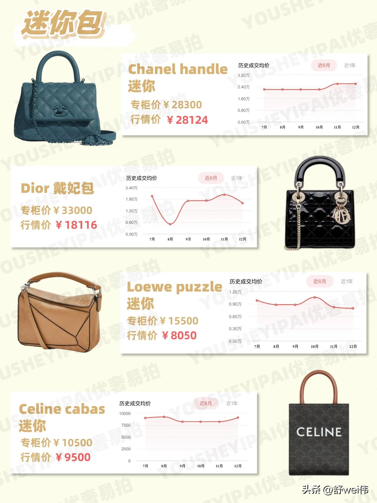 男士大牌包包推荐,mini包包推荐大牌