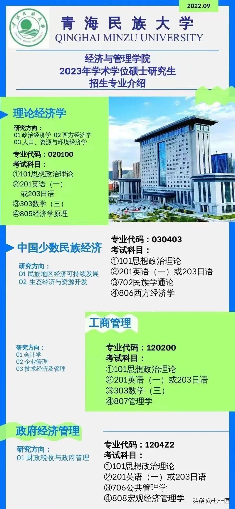 mpacc青海民族大学,青海民族大学mpacc