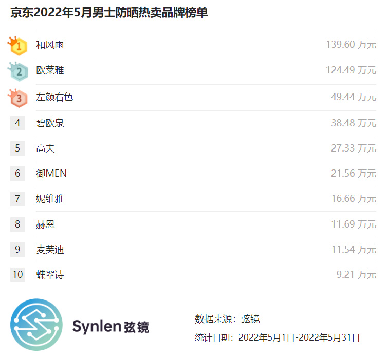 男款防晒镜2024,男式茶色太阳镜防晒最新款