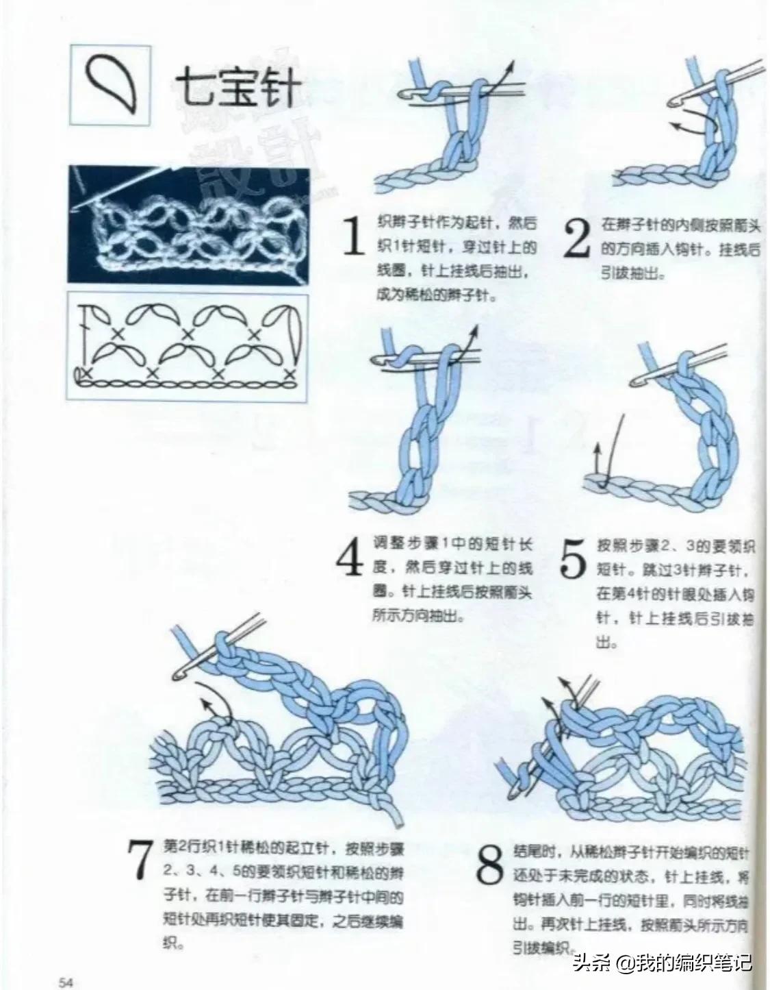 钩针编织基础教程新手入门,钩针编织零基础入门新手图解教程