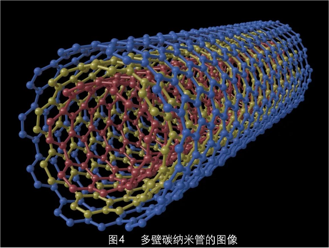减碳对社会的影响,目前节能减排已引起全球的关注
