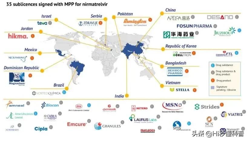 辉瑞特效药纳入医保！2300元/盒已在8省市使用！新冠彻底没戏了？