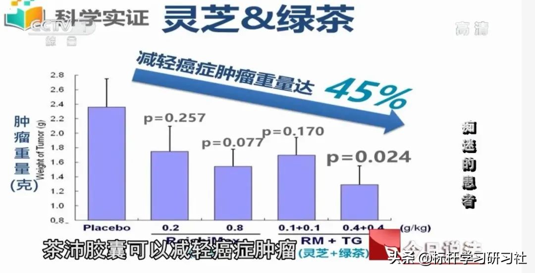 一年捞金170亿！这家比权健还狠的美国公司，为何还在吸血中国人?