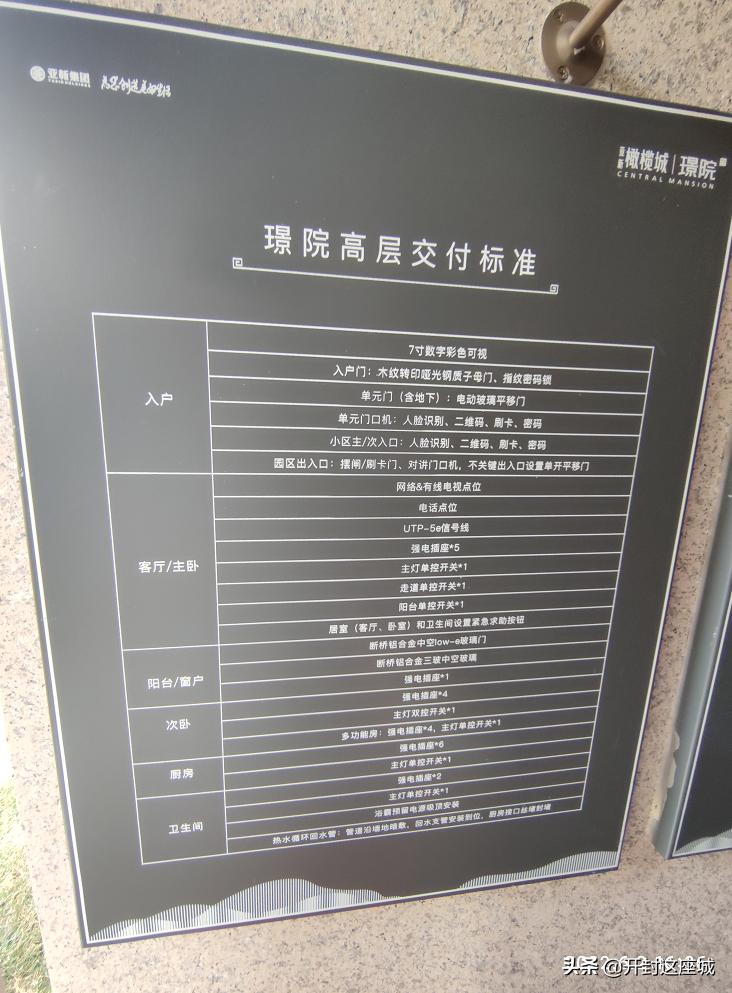 橄榄城八期和橄榄公馆该怎么选,7900和7800区别