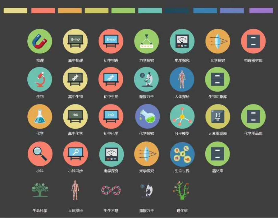 理化生实验室,理化实验室简介