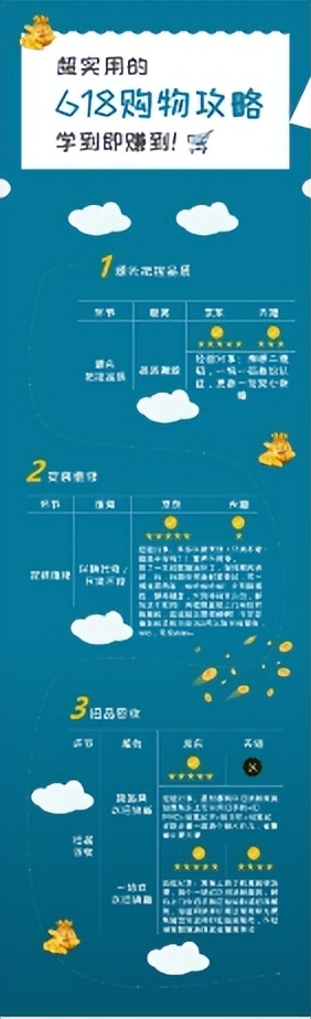 京东天猫哪个售后服务做得好,京东和天猫的售后比较