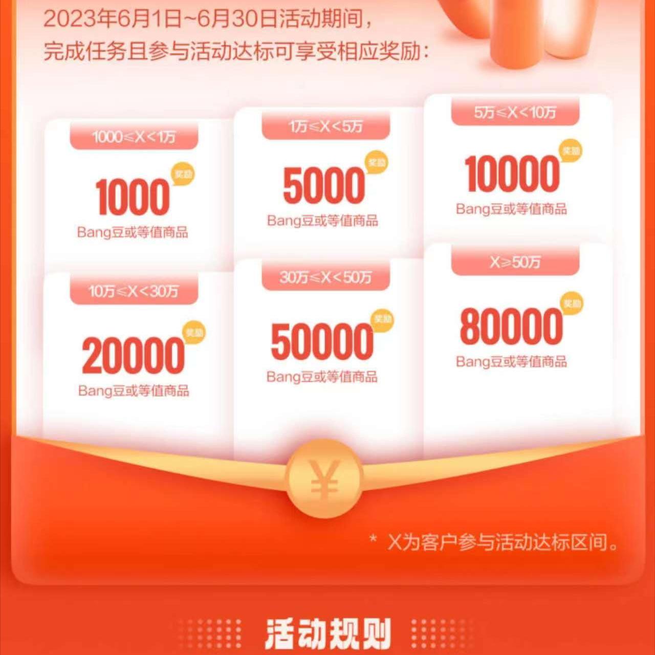 理财入门家庭理财,家庭理财大盘直播