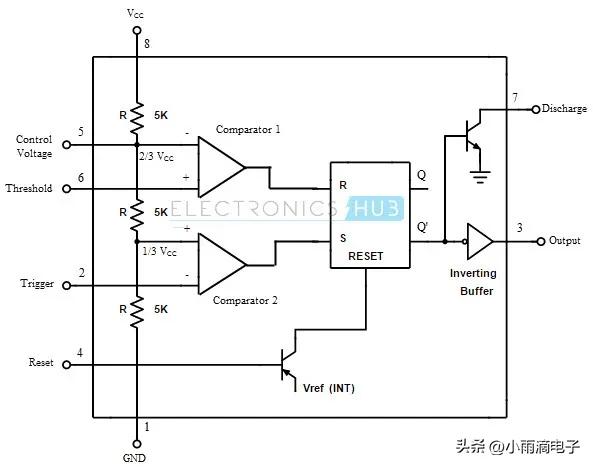 555定时器学习报告,555定时器用什么芯片