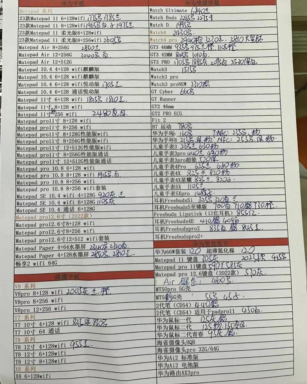 2017年11月26日华强北手机报价,11月6日华强北手机报价