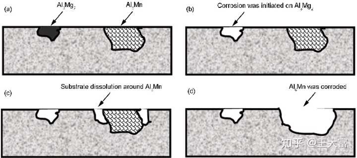 威固vk70寿命可以用15年吗,一般汽车的使用寿命是多久