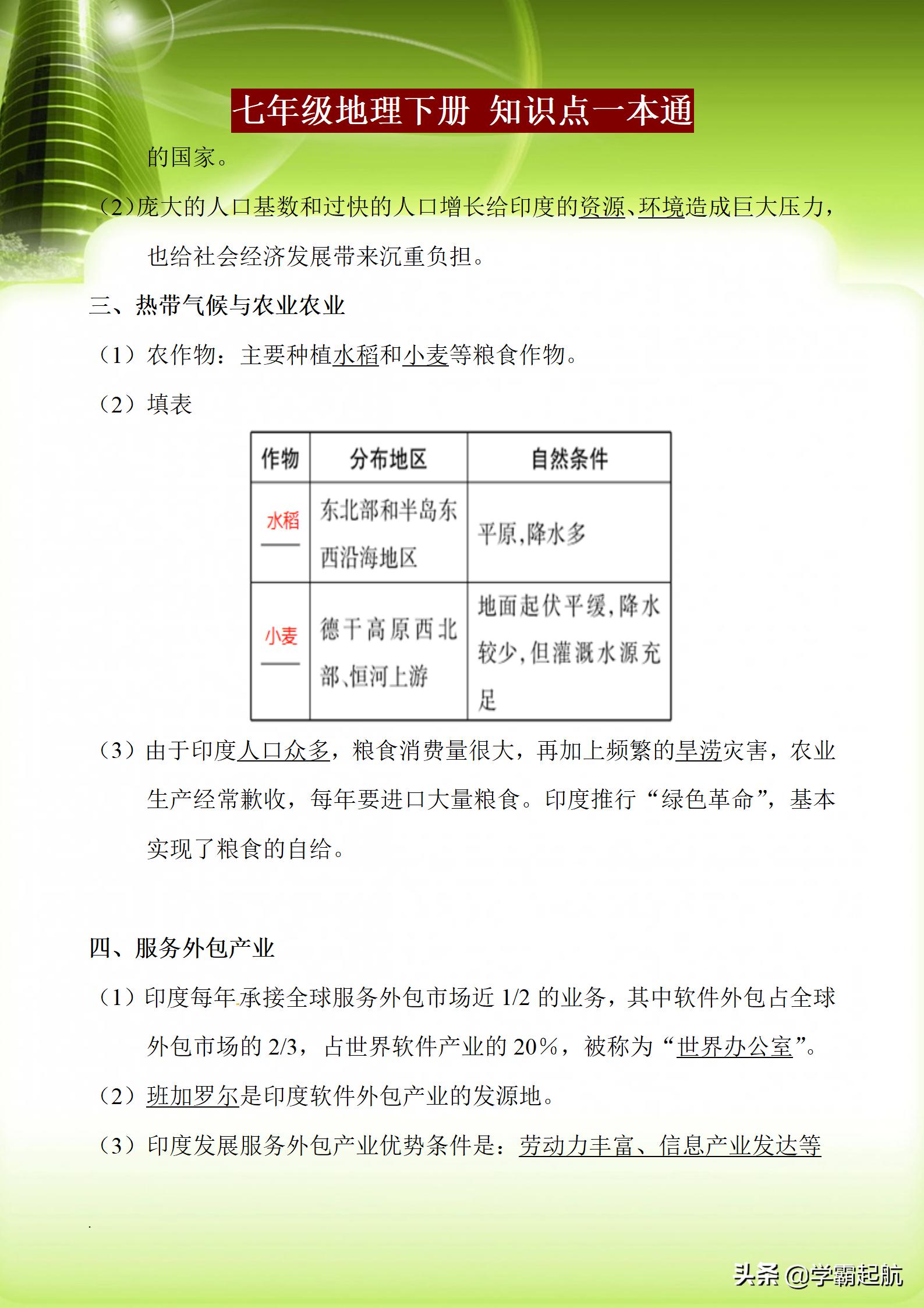 七年级下册地理全册知识点小结,七年级地理下册知识点总结打印版