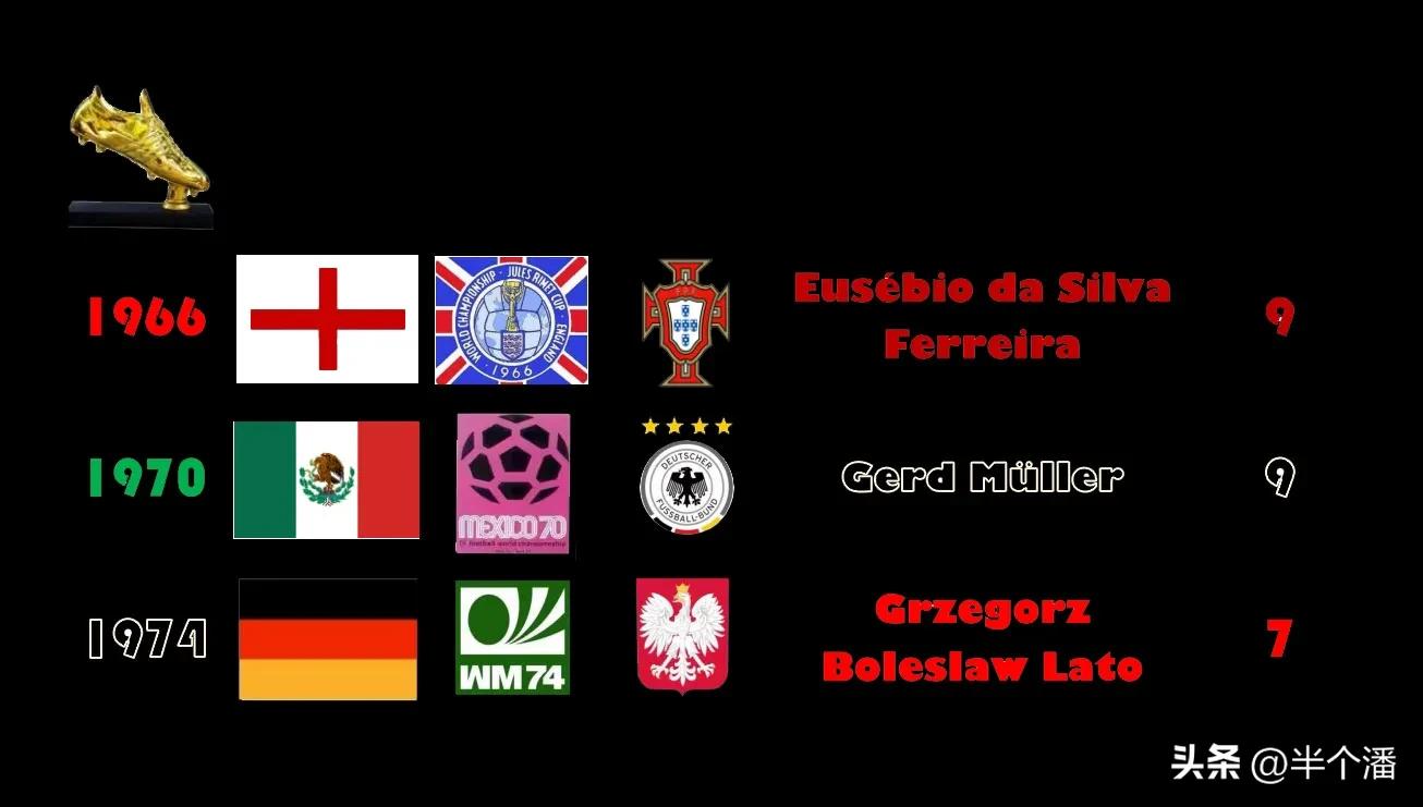 金靴传奇5-在墨西哥起飞的德国轰炸机