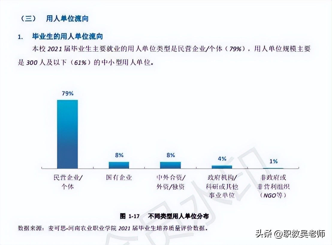河南省单招农业类学校,河南农业职业学院单招政策2024