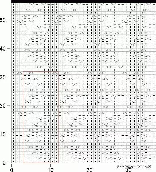 推荐一款精致又实用的毛衣,几款漂亮的棒针花样值得收藏