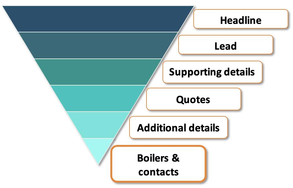 英文新闻报道的技巧,英语新闻稿写作万能模板