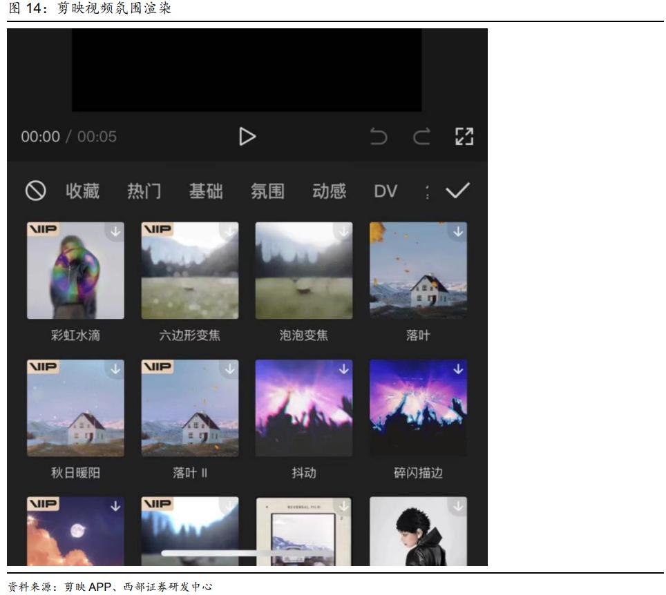 aigc商业化落地案例,aigc技术发展与商业化落地