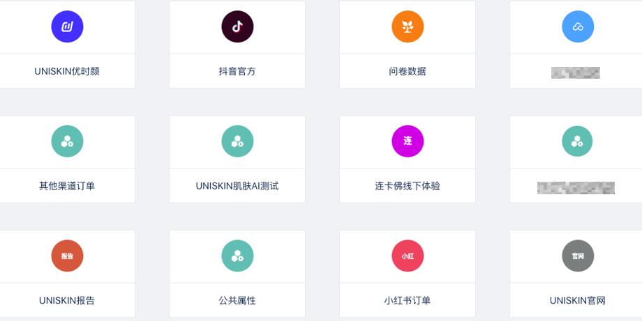 案例｜双十一天猫旗舰店GMV8000万！新锐护肤品牌UNISKIN凭什么？