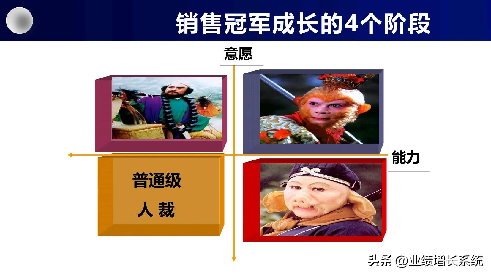 阿里巴巴三板斧如何落地,阿里巴巴管理三板斧分析