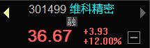 8.28R大:快满仓了，继续做多这条线！！！