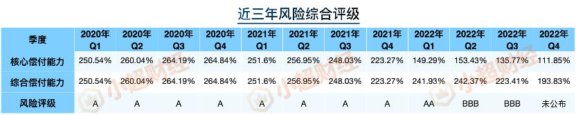 哪些保险公司不是骗子,保险公司都没听说过的保险能买吗