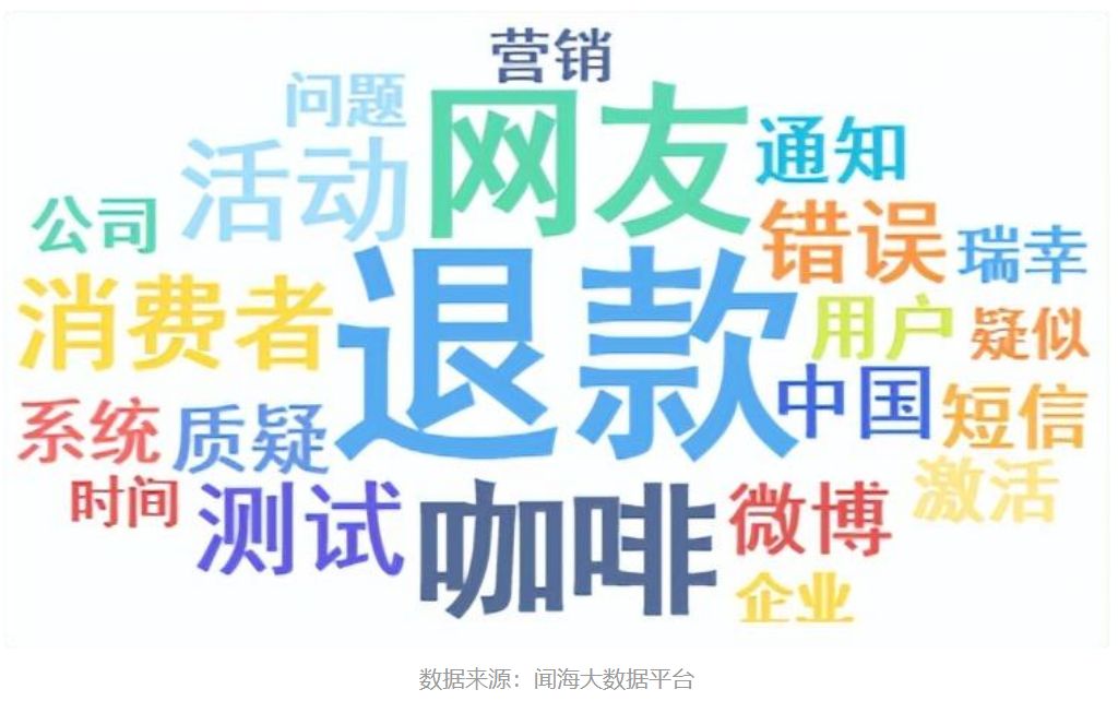 星巴克一分钱买咖啡,星巴克咖啡不必要的消费