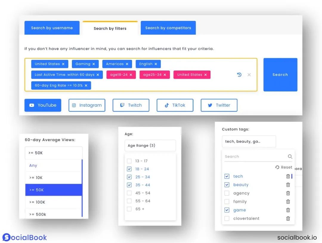 行业洞察|万字长文讲透出海品牌如何通过海外网红实现品牌增长